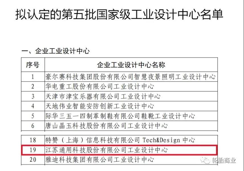 國(guó)家工業(yè)和信息化部公示了第五批國(guó)家級(jí)工業(yè)設(shè)計(jì)中心的名單